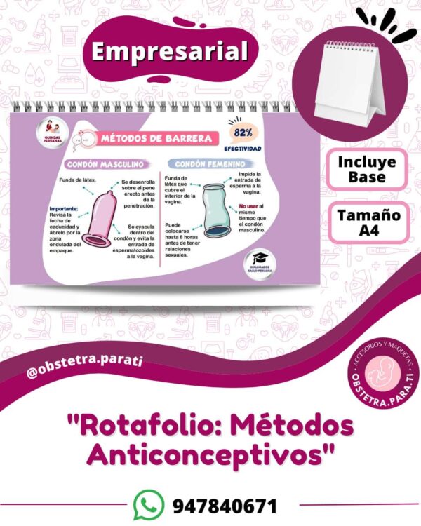 ROTAFOLIO DE MÉTODOS ANTICONCEPTIVOS /CON  BASE