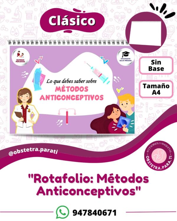 ROTAFOLIO DE MÉTODOS ANTICONCEPTIVOS /SIN  BASE